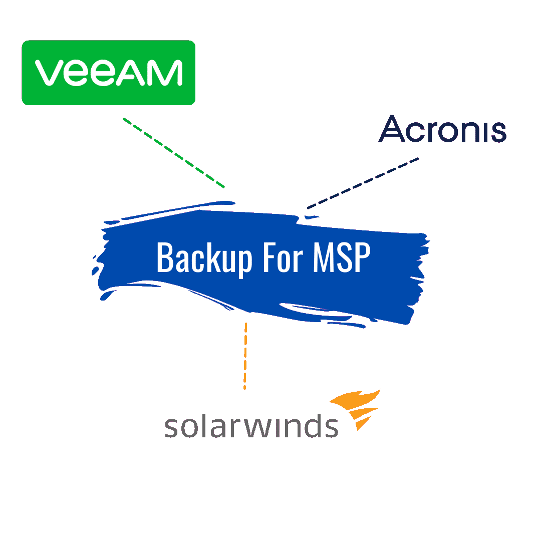 Backup For MSP Software (1) Backup for MSP software, Veeam, Acronis, Solarwinds
